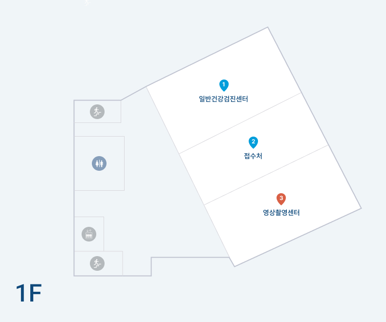 1층 영상촬영센터